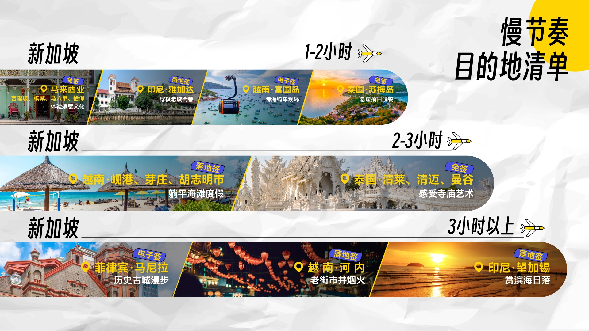 Trend Report Solo Travel 14