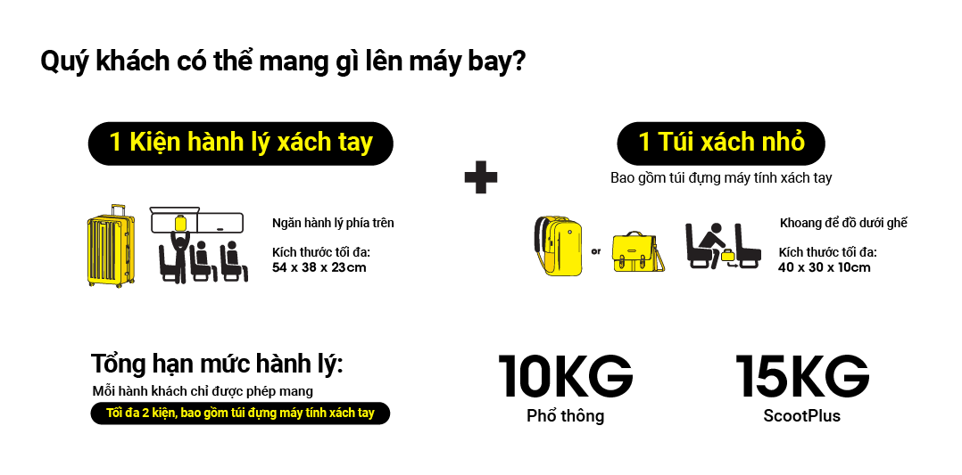 2026-baggage-allowance-webp-VI