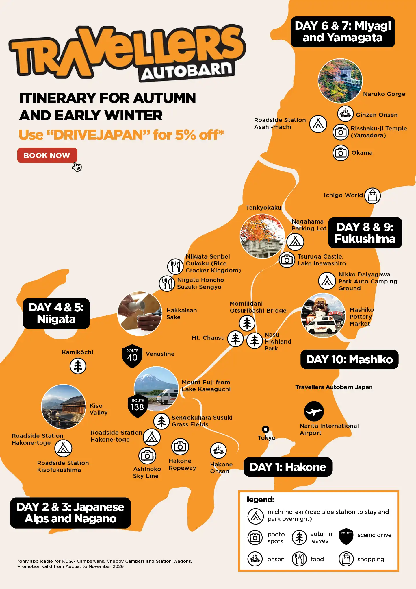 Use DRIVEJAPAN for 5% off your next road trip with Travellers Autobarn Japan
