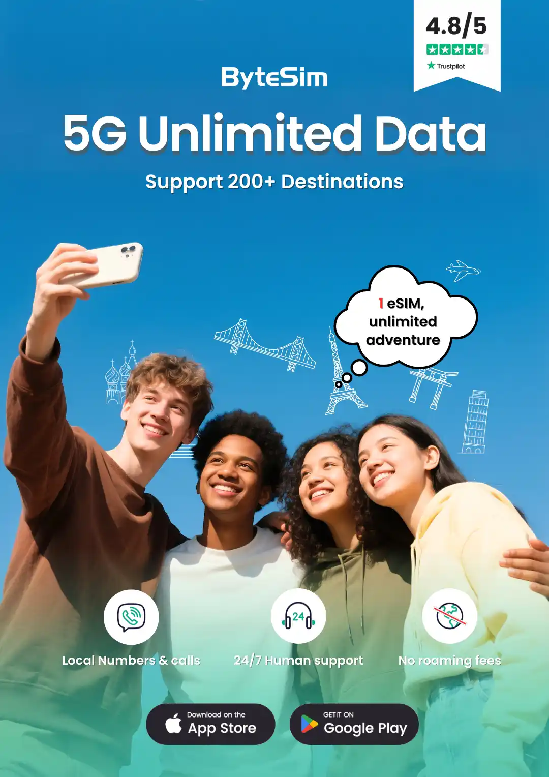 Ad for ByteSim’s 5G unlimited data eSIM. Visual: four-man selfie near iconic landmarks.