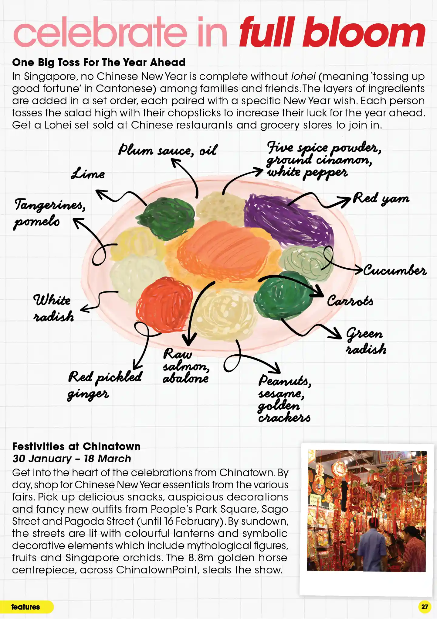 CNY custom of lohei & Chingay parade. Features lohei ingredients and Chingay dragon float.