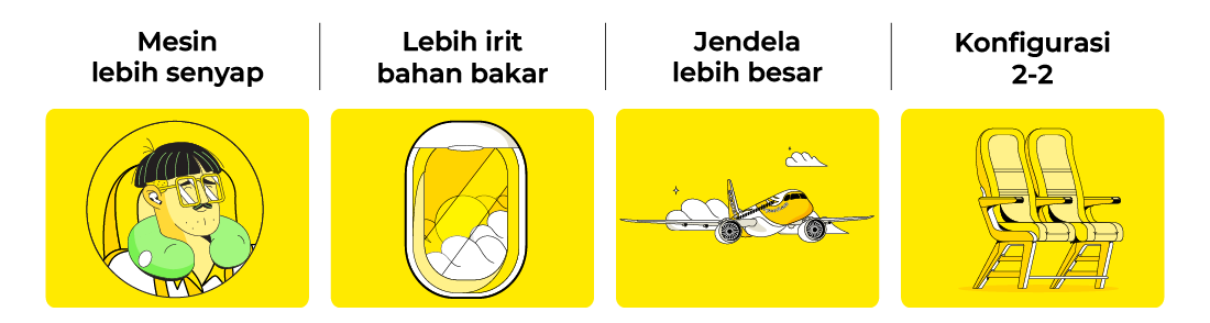 ID-product specs
