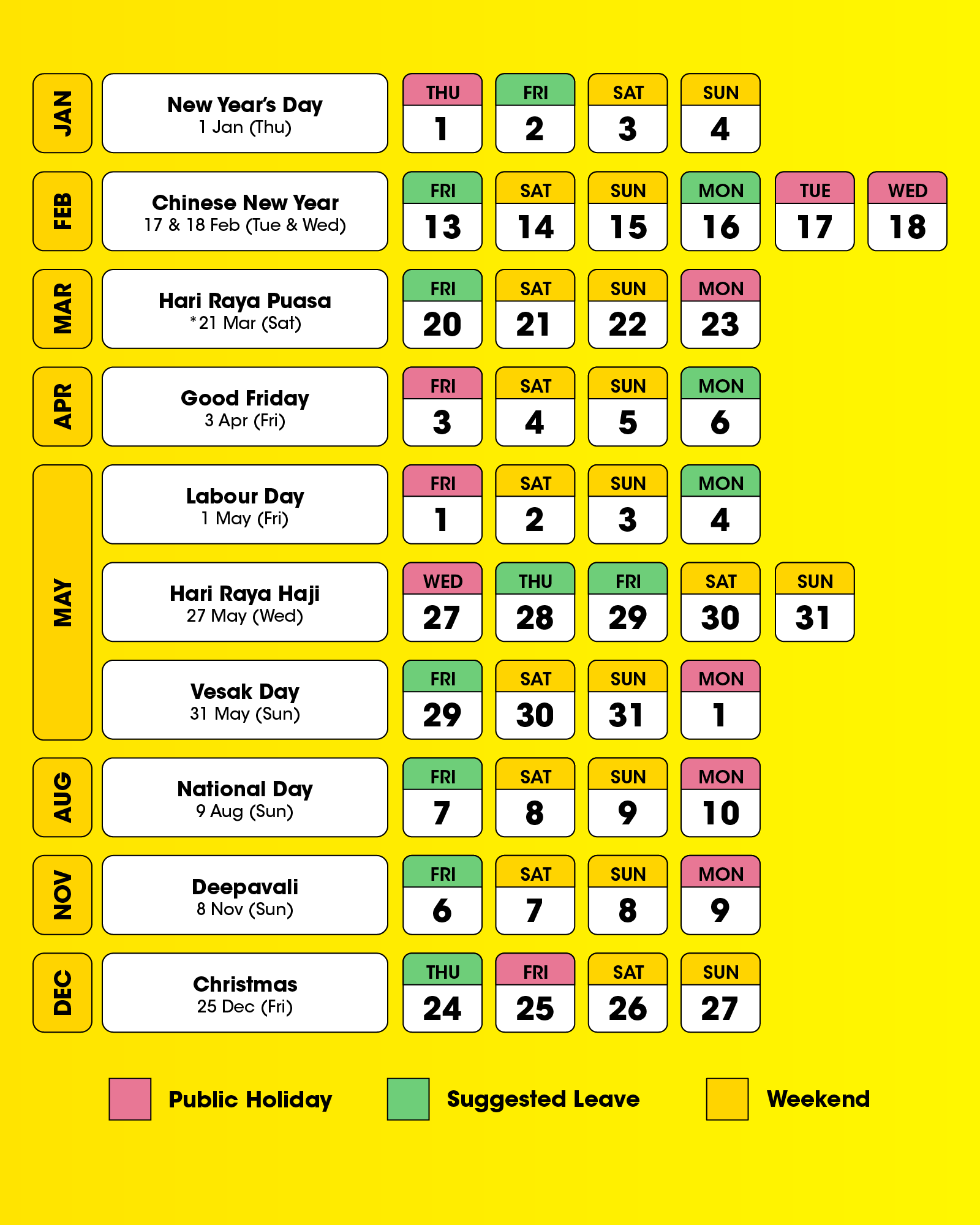 Public Holiday Weekend Getaway 2026 infographics